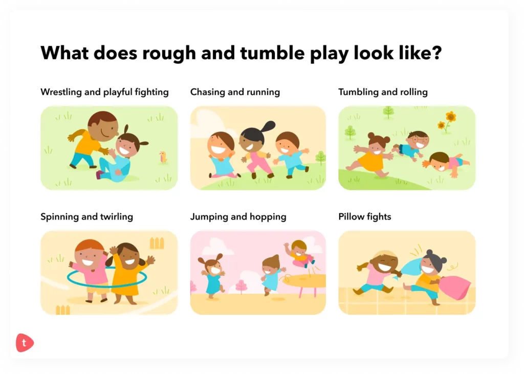 A poster detailing what rough and tumble play looks like in the early years 